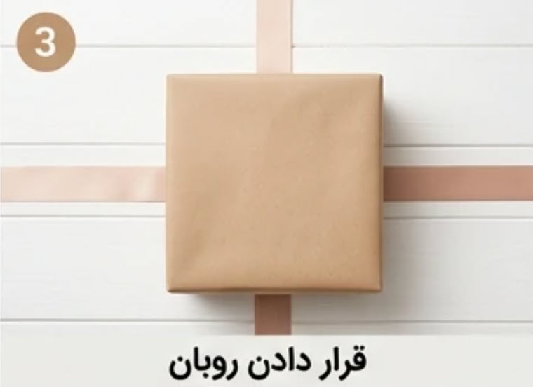 مرحله دوم: جایگذاری جعبه