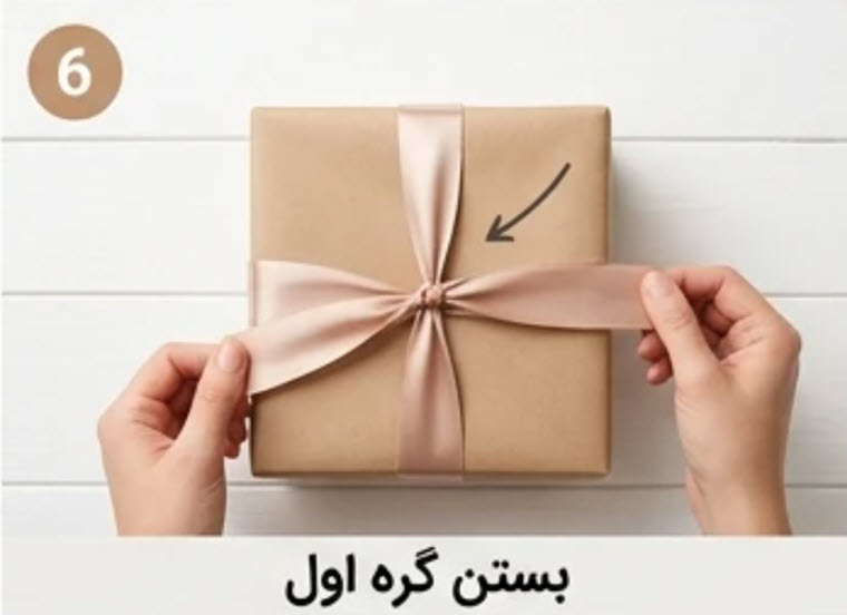 مرحله پنجم: گره اولیه را بزنید